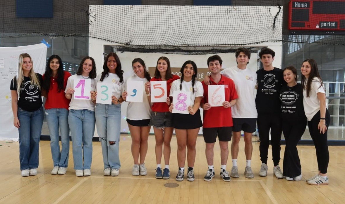 Wildcat Miracles Network Dance Marathon Funds Raised, Children's Miracle Network, Foundation, standard image